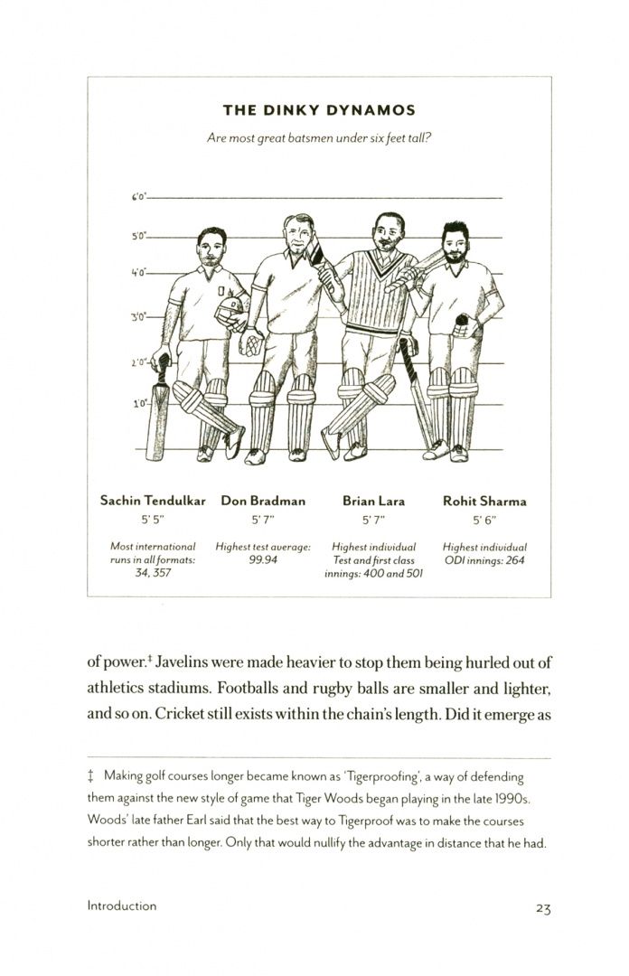 Jon Hotten: Bat, Ball and Field. The Elements of Cricket