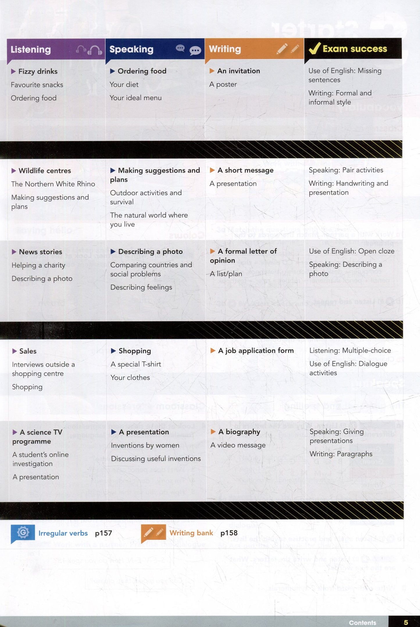 David Spencer: Gateway. Second Edition. A2. Students Book Premium + Online Code