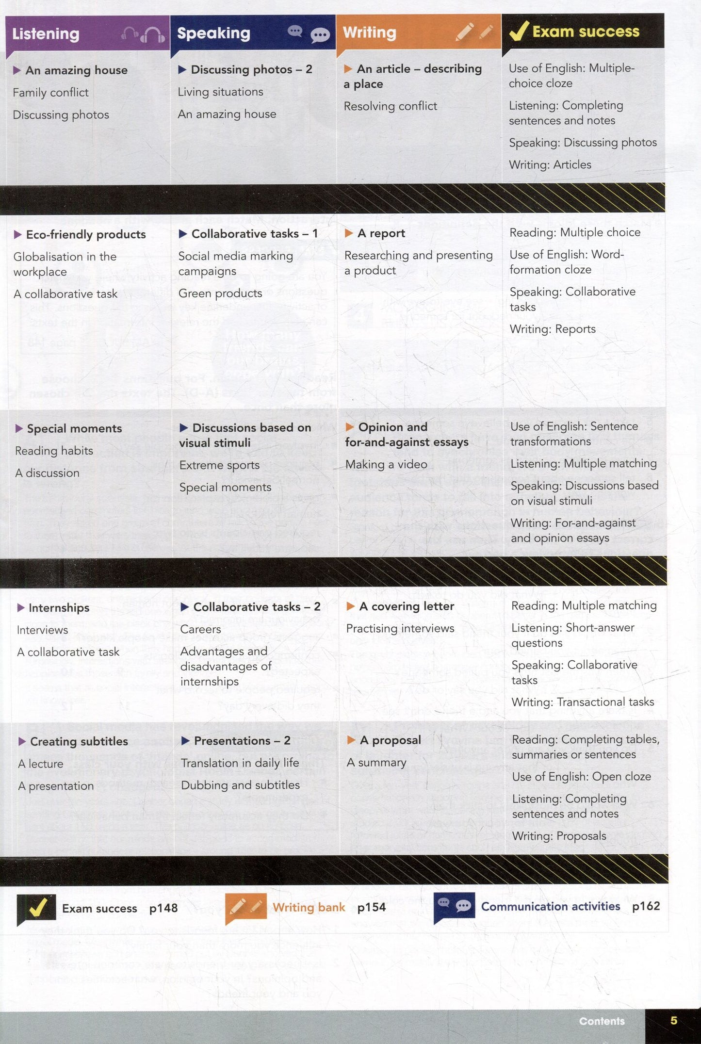 Дэвид Спенсер: Gateway 2nd Edition B2+ Students Book Pack + Online Code