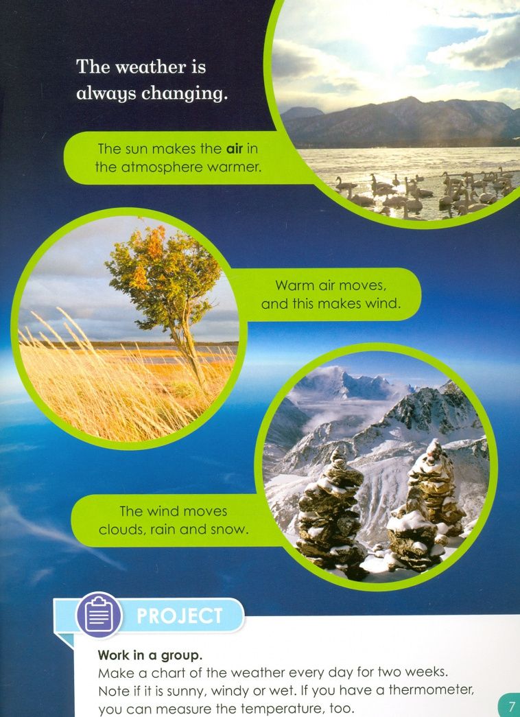 Camilla Bedoyere: Do You Know? Changing Weather (Level 4)