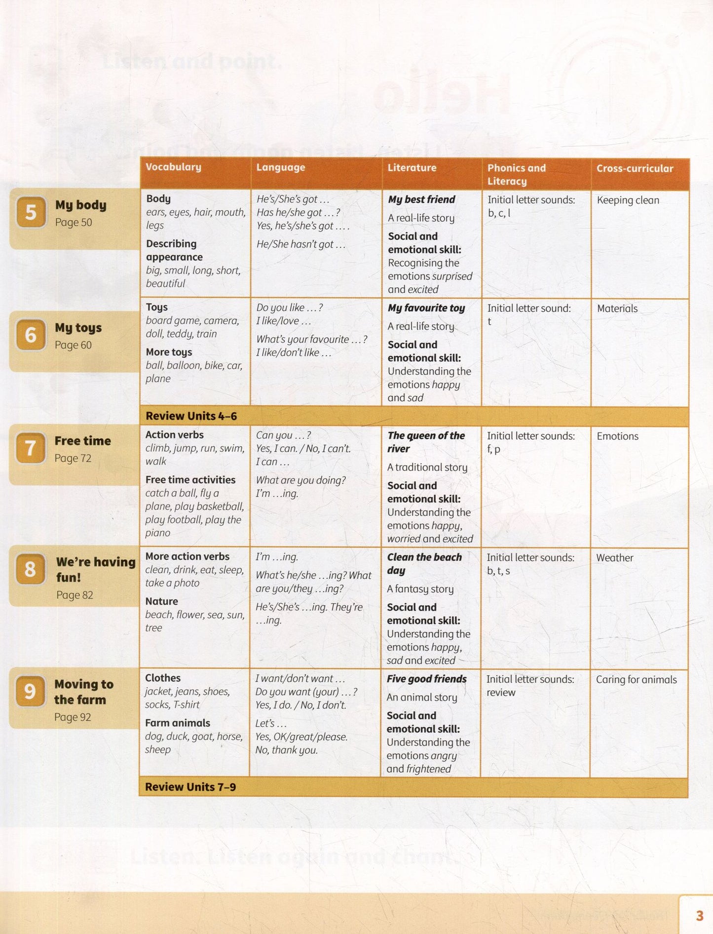 Caroline Nixon: Power Up. Start Smart. Pupils Book