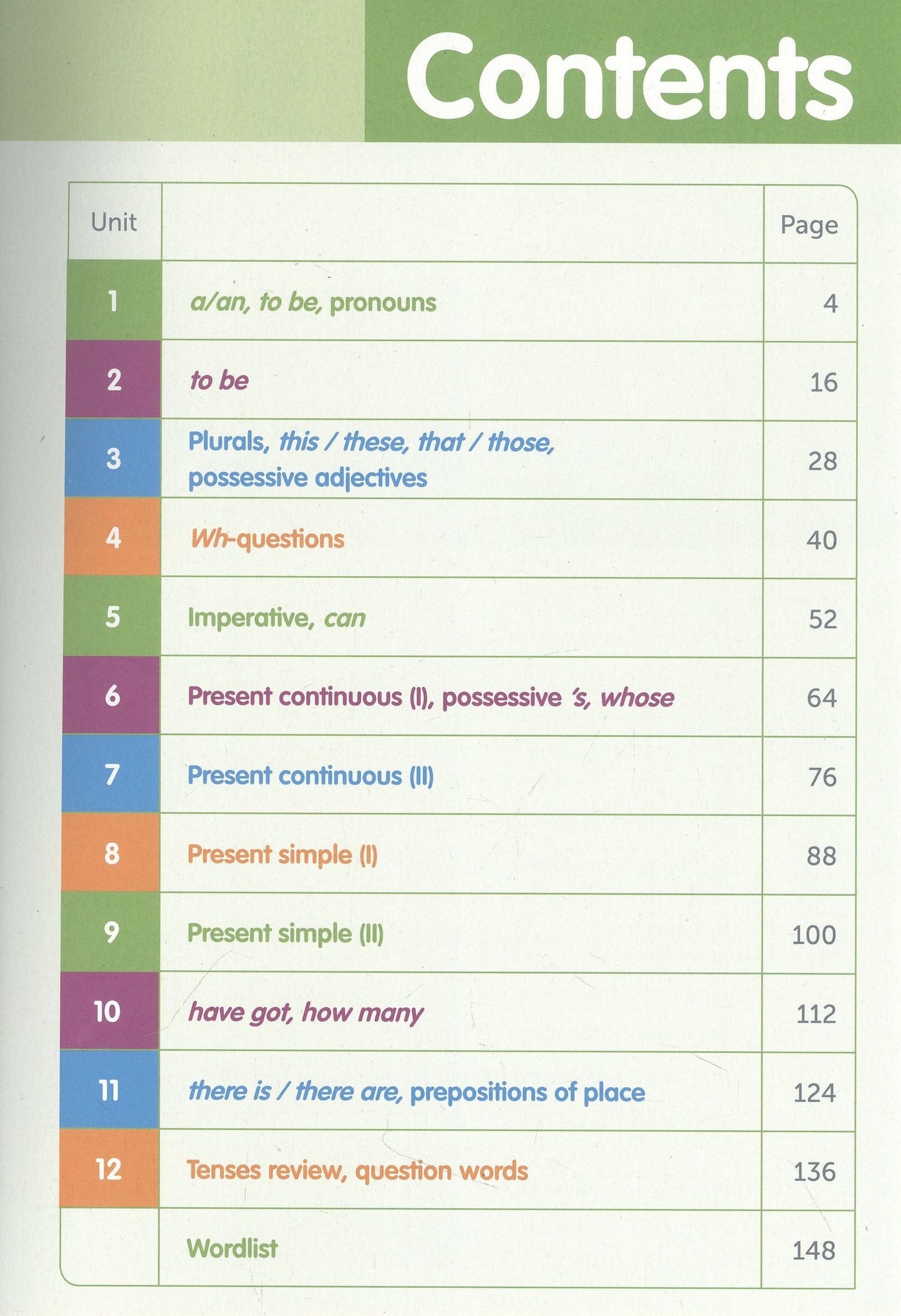 Stuart Cochrane: Mac Primary Grammar 1. Second Edition. Pupils Book + Webcode