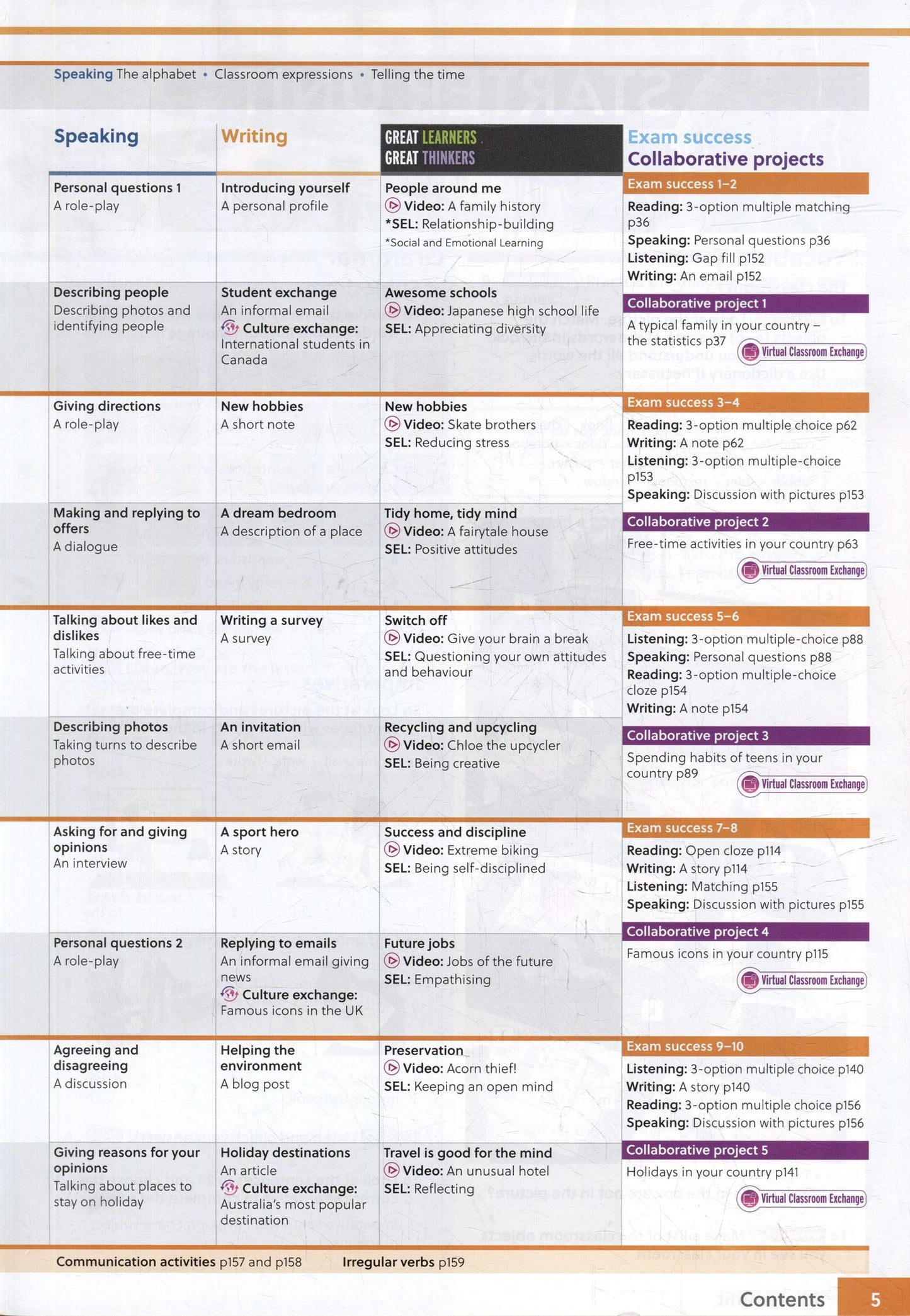 David Spencer: Gateway to the World A1+. Students Book with Digital Students Book+App