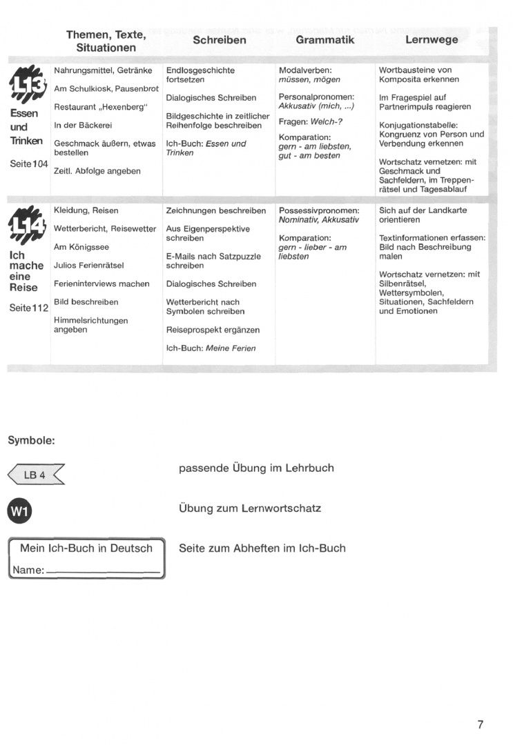 Sigrid Xanthos-Kretzschmer: Das neue Deutschmobil 1. Lehrwerk für Kinder und Jugendliche. Arbeitsbuch