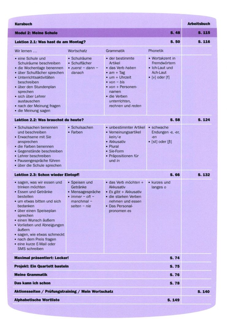 Dagmar Gluck: Maximal. A1.1. Deutsch für Jugendliche. Kurs- und Arbeitsbuch mit Audios und Videos
