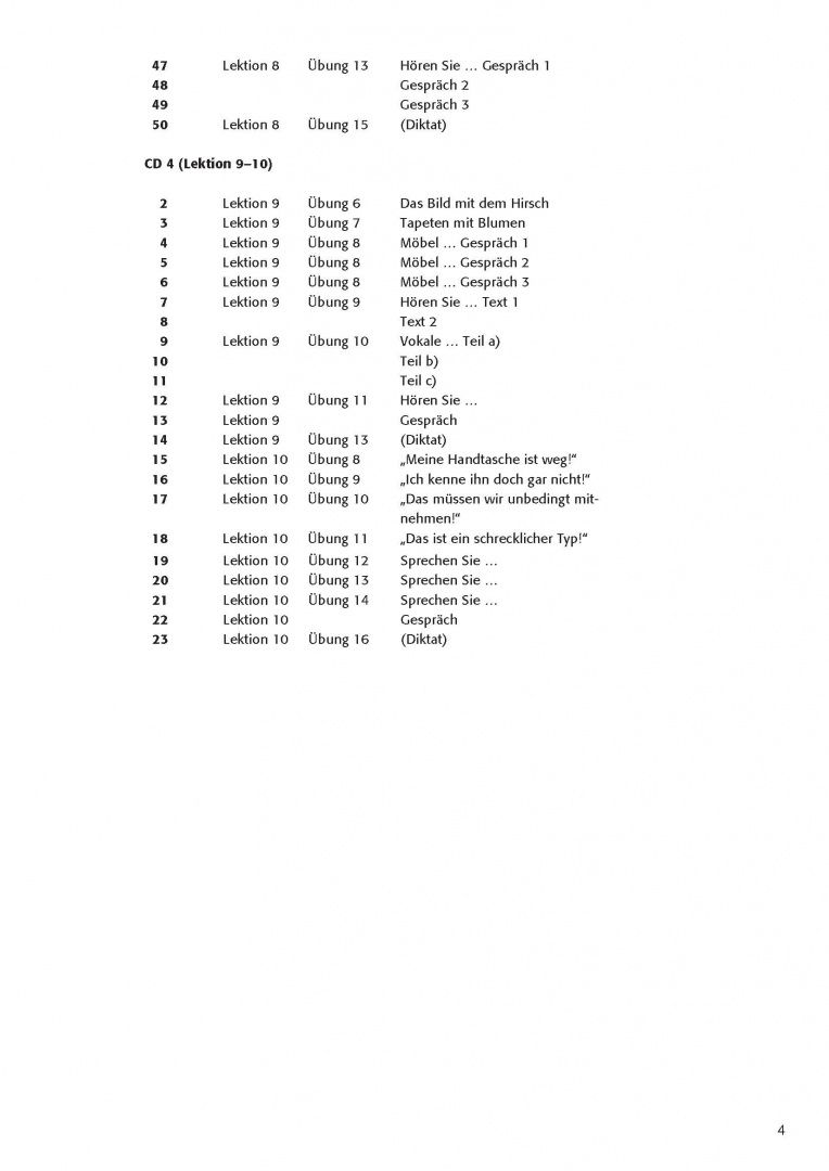 Jutta Muller: Delfin. 4 Audio-CDs, Hörverstehen, Teil 1 Lekt. 1–10. Lehrwerk für Deutsch als Fremdsprache. Deutsch