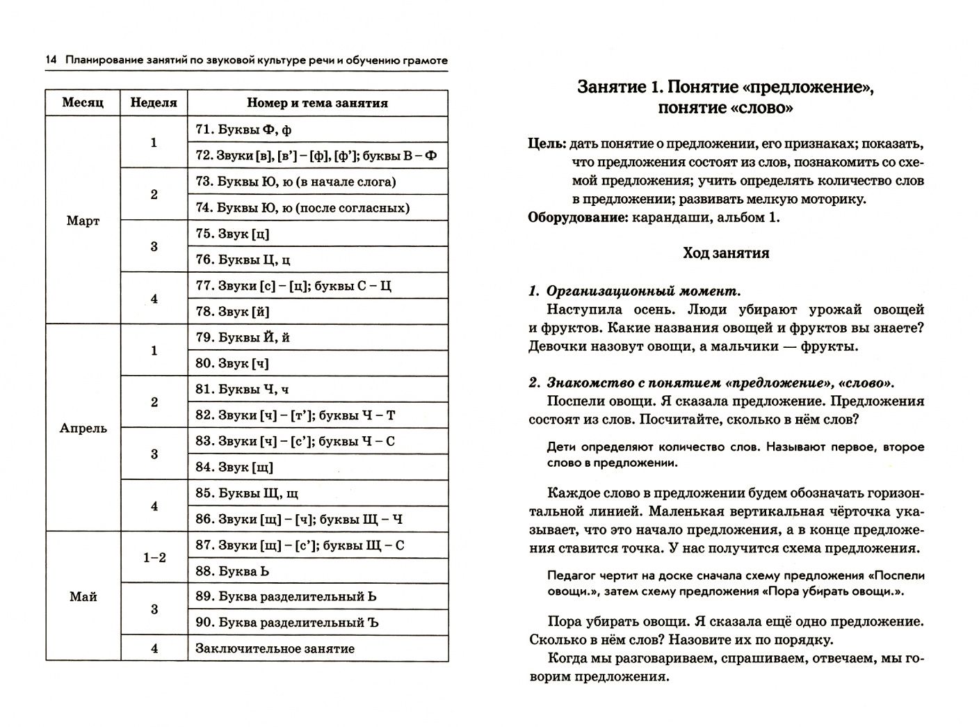 Лидия Бетц: Я готовлюсь к чтению и письму. Планирование и конспекты занятий по обучению грамоте детей 5-7 лет