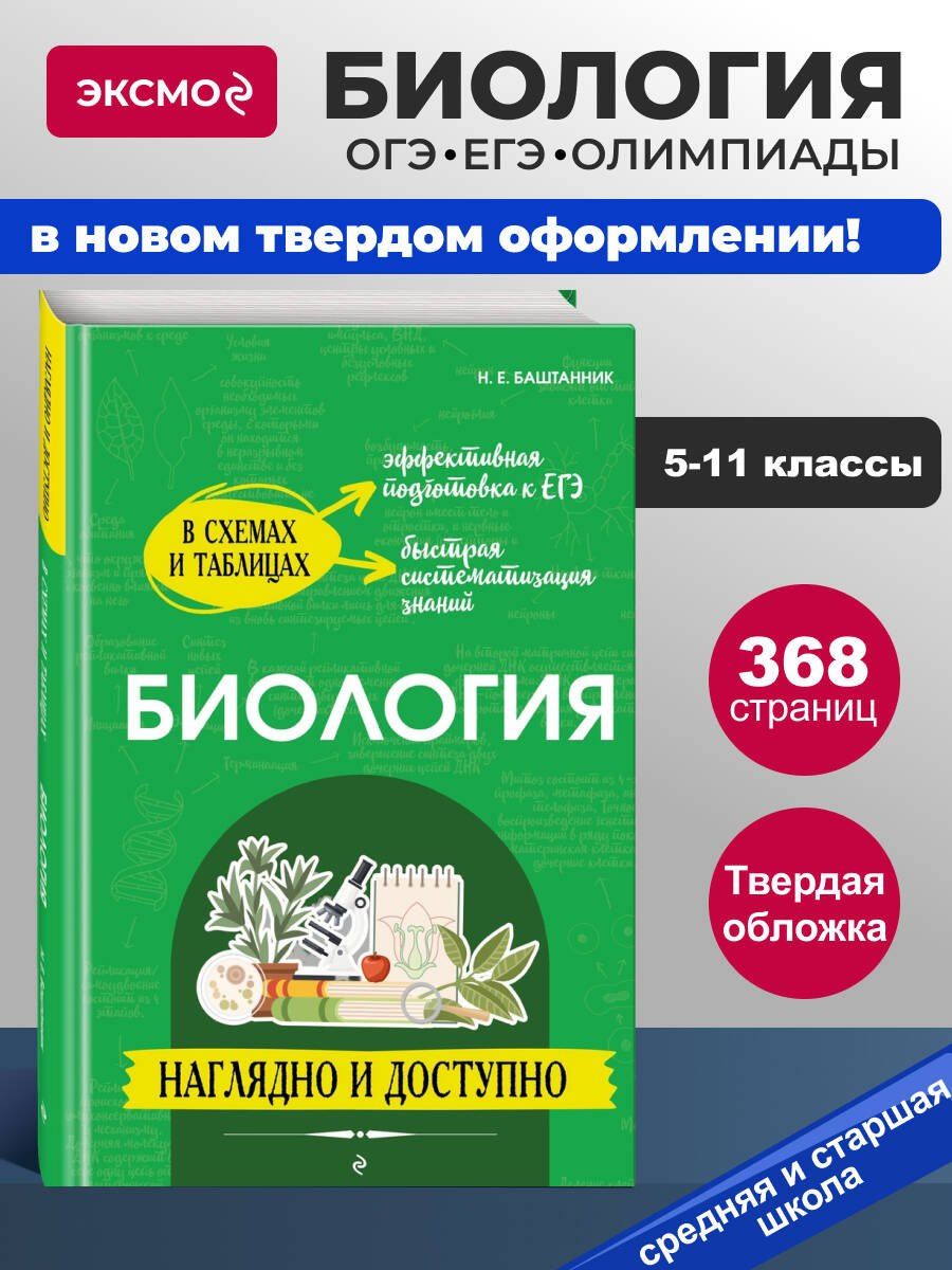 Наталья Баштанник: Биология: наглядно и доступно (твёрдая обложка)