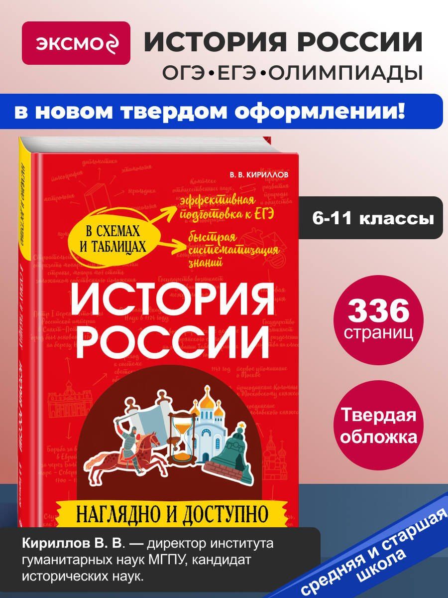 Виктор Кириллов: История России: наглядно и доступно (твёрдая обложка)