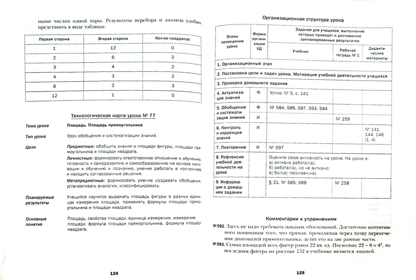 Виталий Полонский: Математика. 5 класс. Методическое пособие. ФГОС