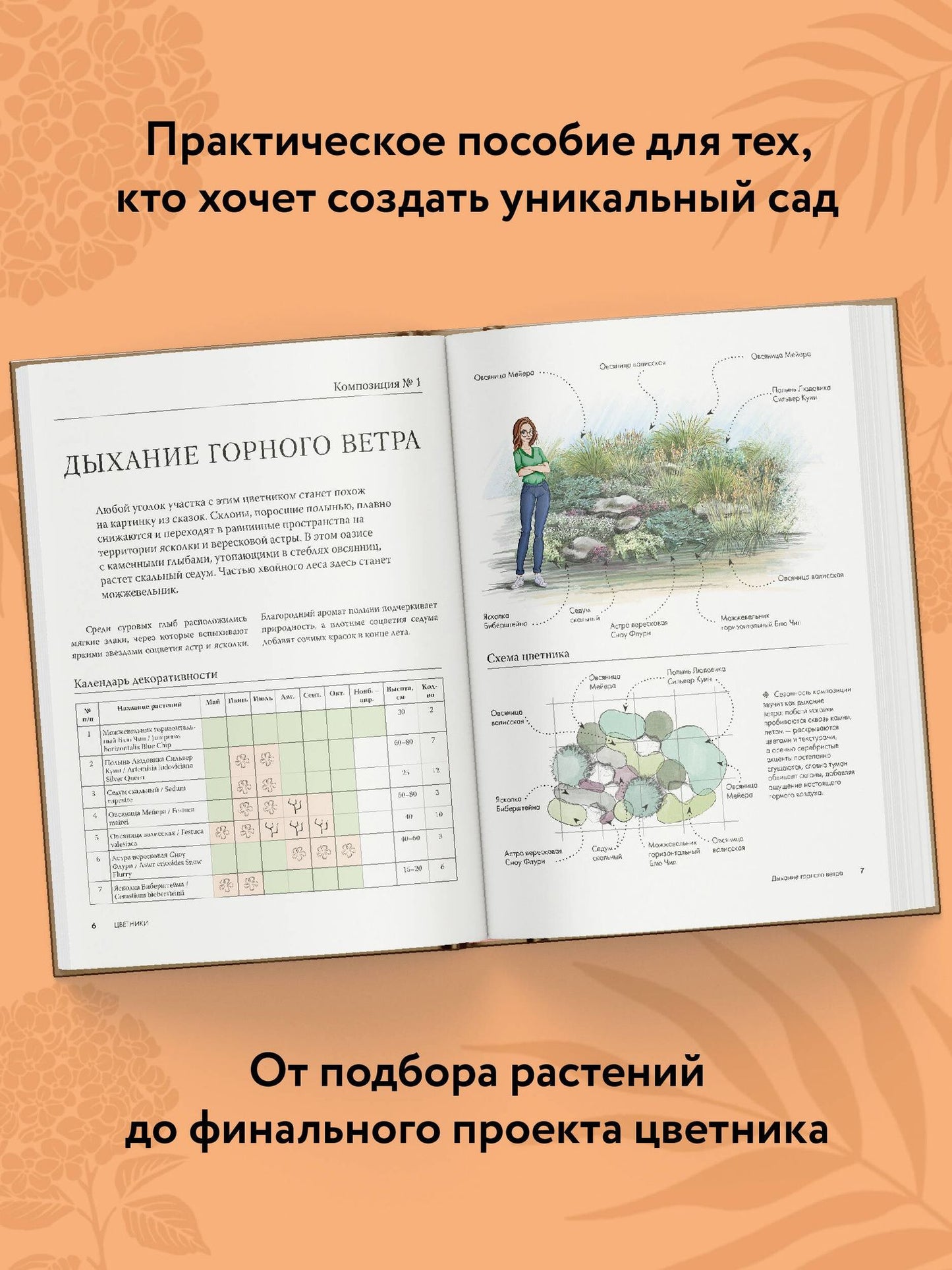 Иван Шаферов: Цветники. 60 готовых решений ландшафтных композиций