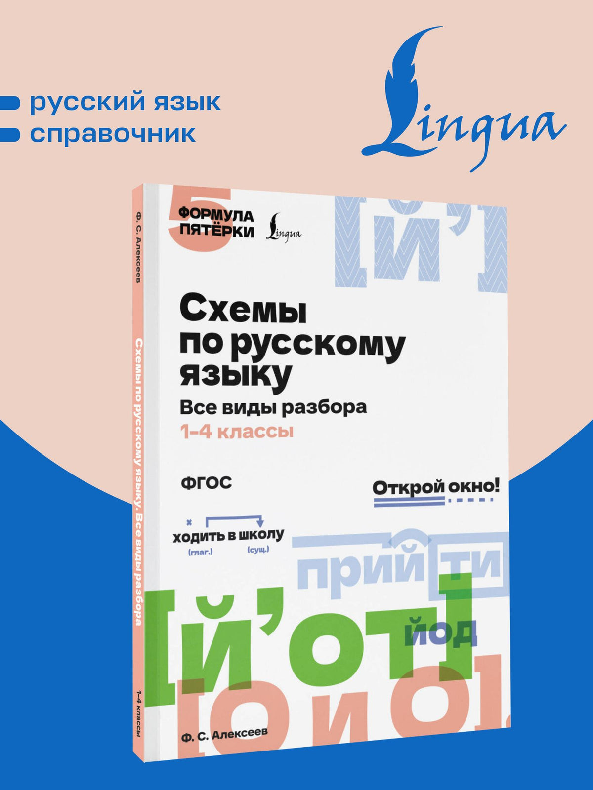 Схемы по русскому языку. Все виды разбора. 1-4 классы