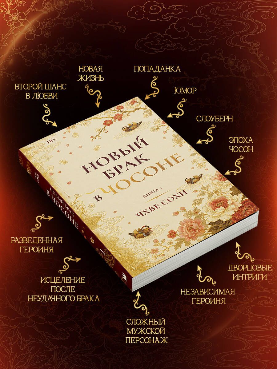 Сохи Чхве: Новый брак в Чосоне. Книга 1