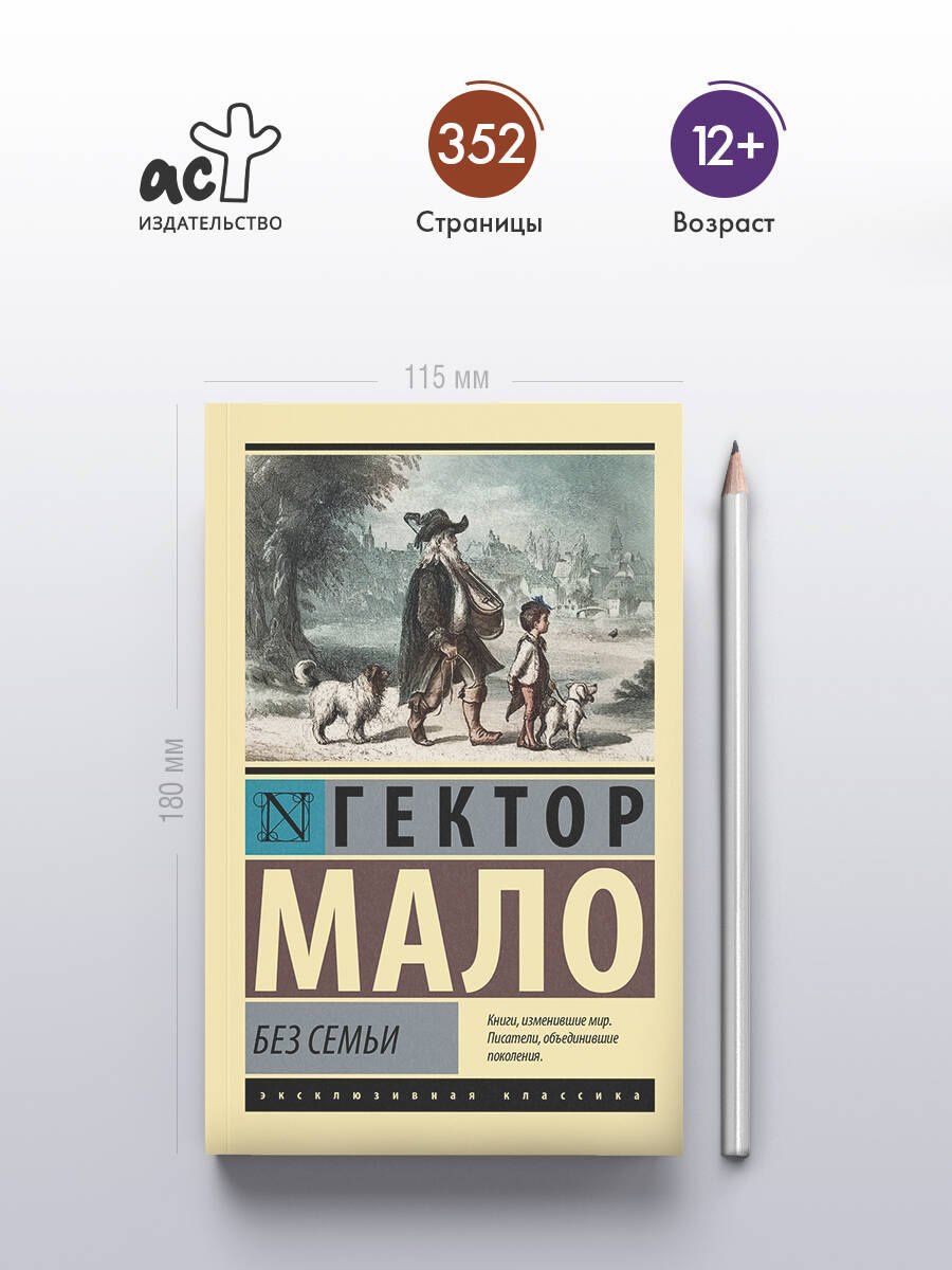 Гектор Мало: Без семьи