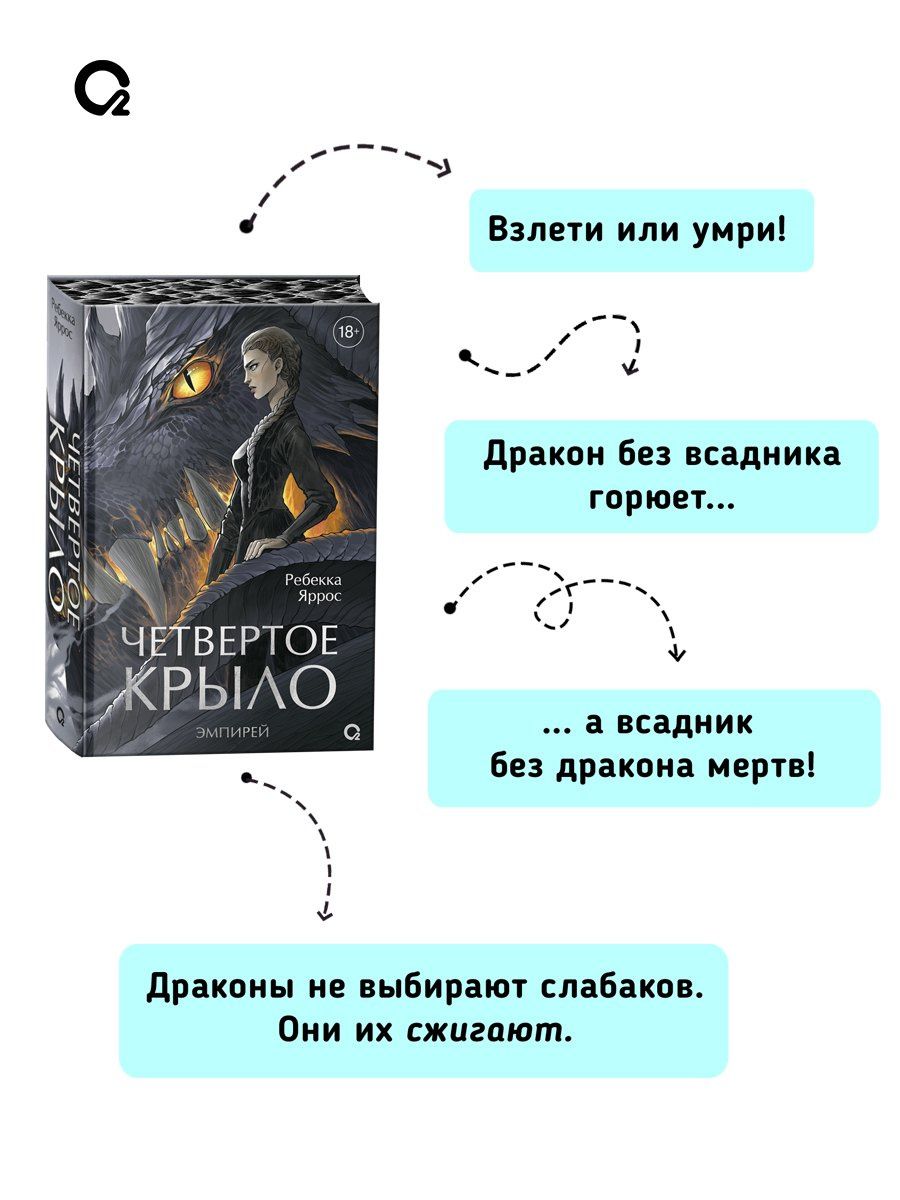 Ребекка Яррос: Четвертое крыло (обрез с узором). Специальное издание