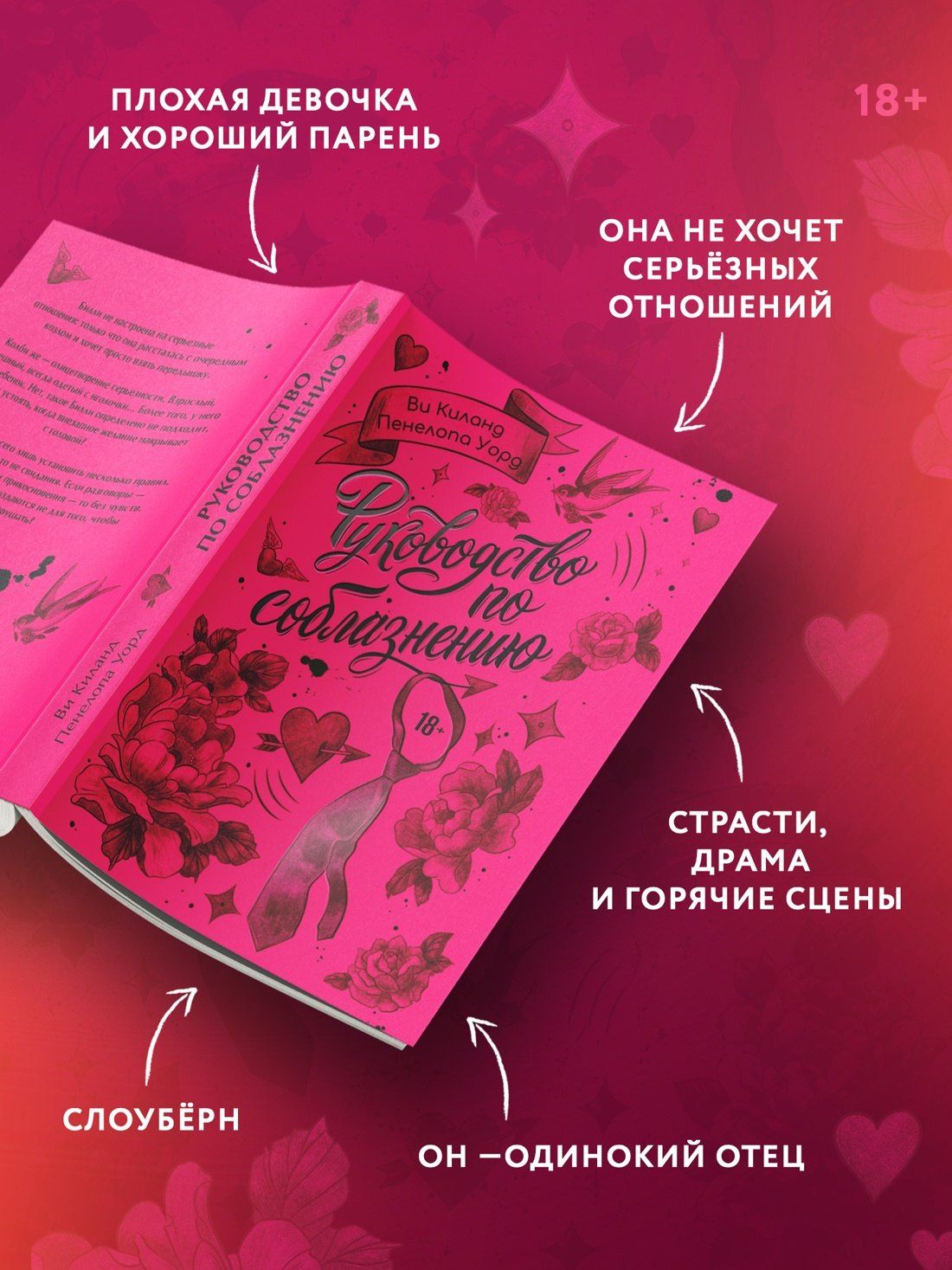 Пенелопа Киланд: Руководство по соблазнению