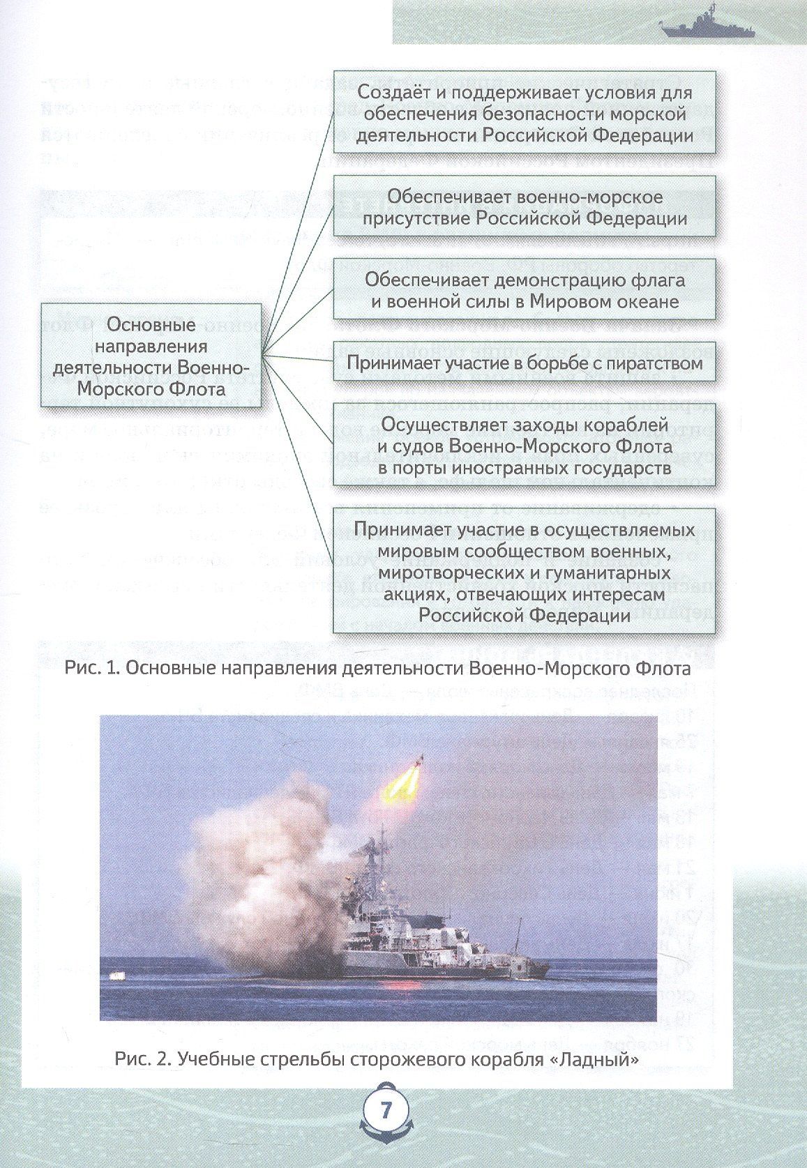 Федор Еленин: Основы военно-морской подготовки. 11 класс. Учебник
