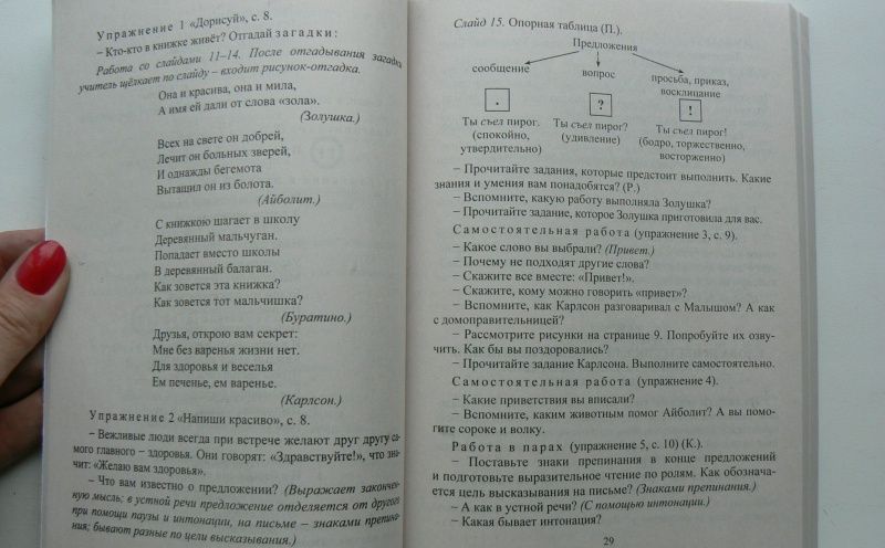 Ирина Смирнова: Русский язык. 1 класс. Система уроков по учебнику С. В. Иванова. ФГОС + CD
