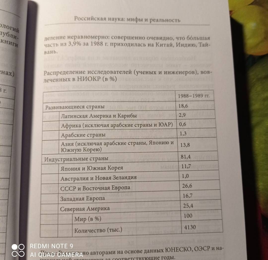 Олег Арин: Разрушители мозга (Ненаучная наука России)