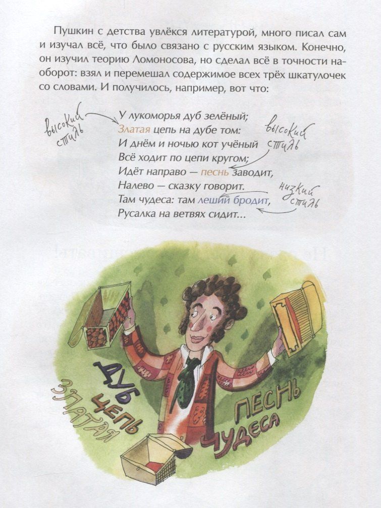 Марина Улыбышева: Как Пушкин русский язык изменил