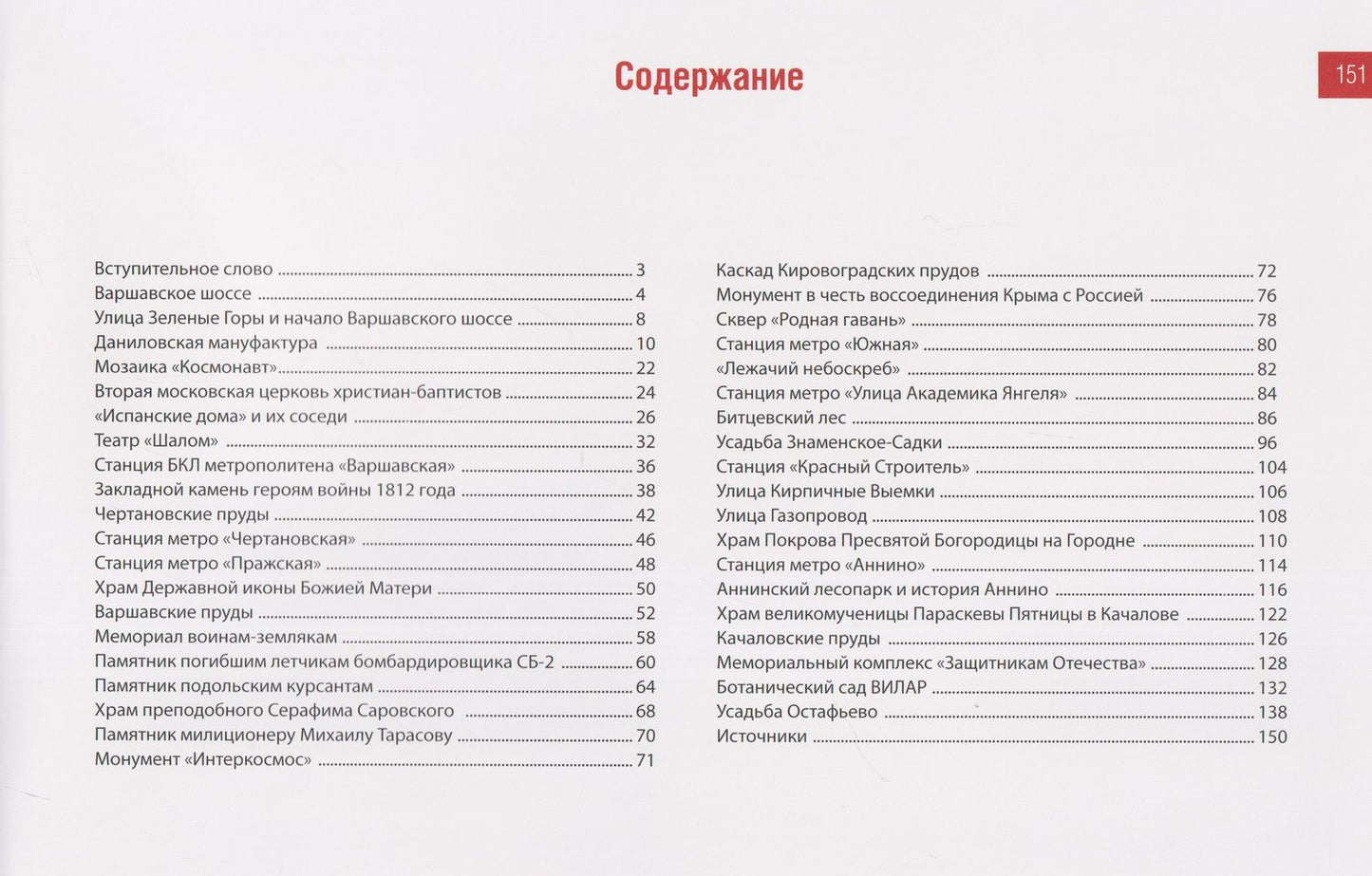Олег Фочкин: Варшавское шоссе. Южные ворота Москвы