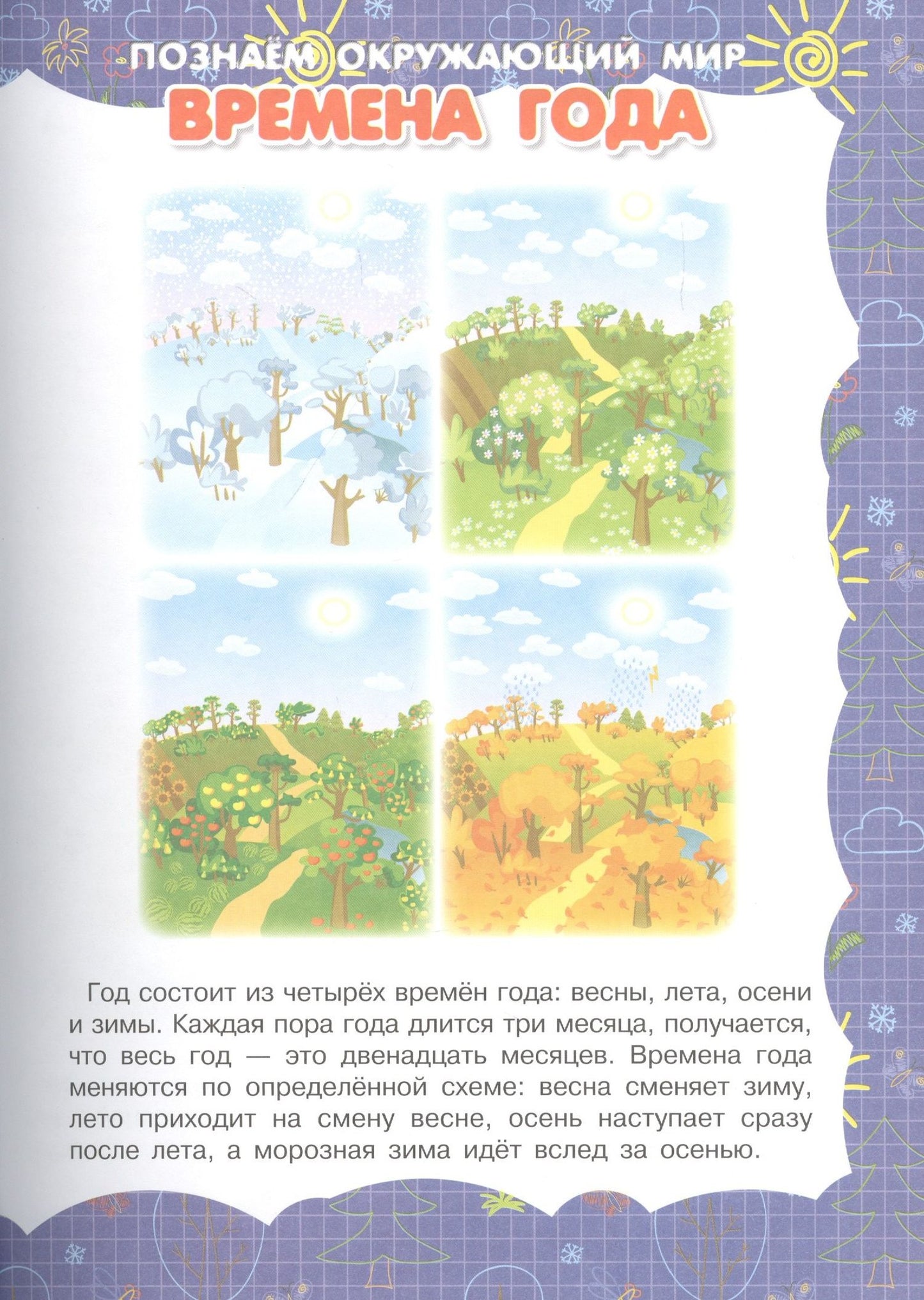 Земля - планета людей