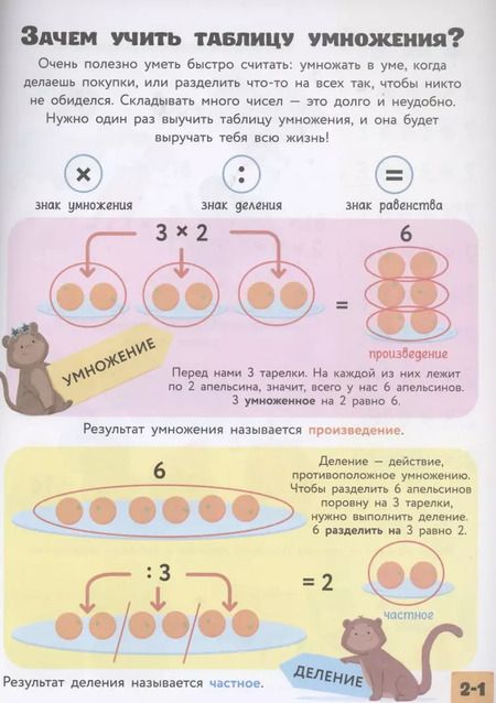 Фотография книги "А. Никитина: Интерактивная таблица умножения с наклейками"