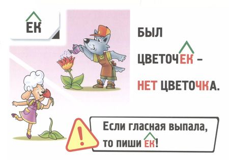 Фотография книги "Александра Смирнова: Правила русского языка в картинках. 2-3 классы (24 карточки)"