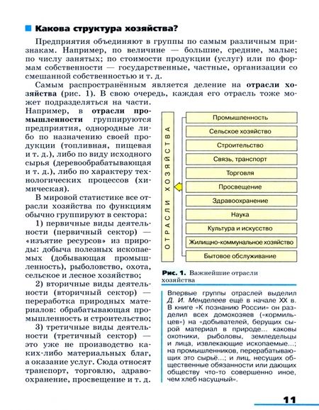 Фотография книги "Алексеев, Низовцев, Ким: География. 9 класс. География России. Хозяйство и географические районы. Учебник. ФГОС"