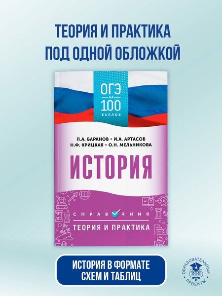 Фотография книги "Анатольевич, Анатольевич, Николаевна, Федоровна: ОГЭ. История. ОГЭ на 100 баллов. Справочник: Теория и практика"