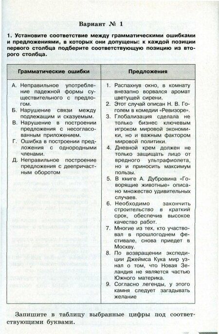 Фотография книги "Андрей Нарушевич: Русский язык. 10-11 классы. Тесты для подготовки к ЕГЭ с комментированными ответами"