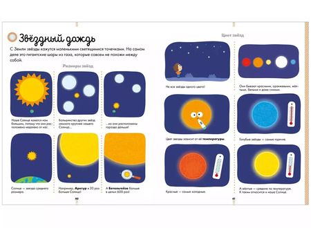 Фотография книги "Аньес Бессон: Большая энциклопедия. Космос"