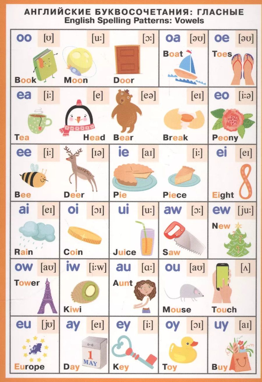 Обложка книги "Английские буквосочетания. Гласные=Spelling paterns: Vowels"
