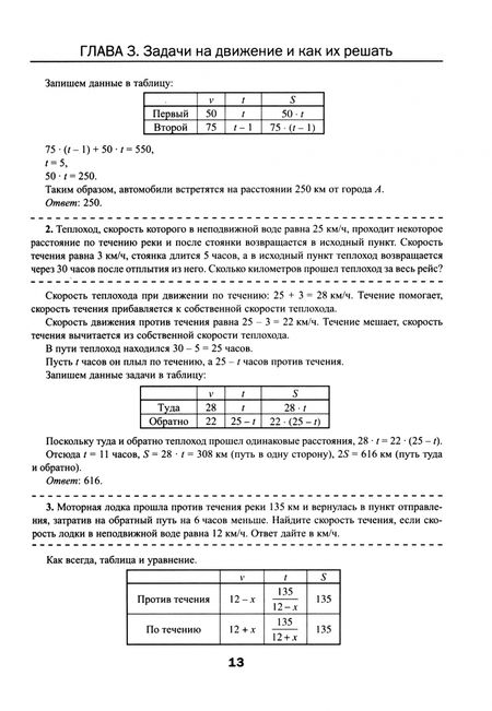 Фотография книги "Анна Малкова: Математика. ЕГЭ"