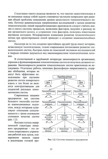 Фотография книги "Антипов, Панфилов, Шахов: Проектирование технологий и техники будущего пищевых производств. Учебник"