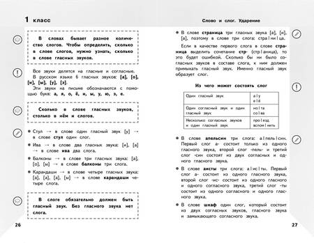 Фотография книги "Анурова: Справочник по русскому языку для учеников 1-4 класса"