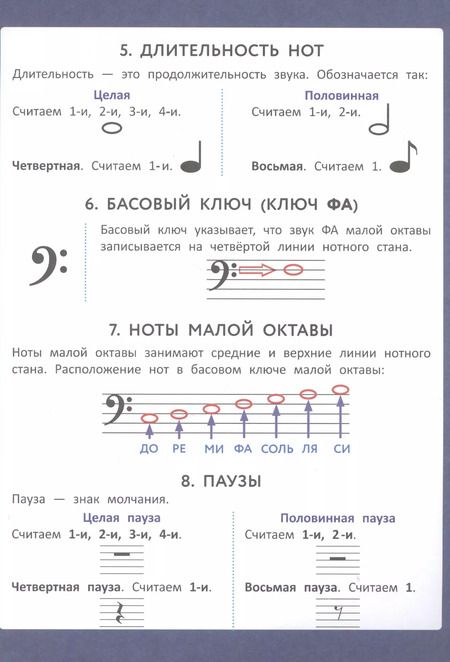 Фотография книги "Анжелика Парменова: Музыкальный помощник: сольфеджио на 5+"