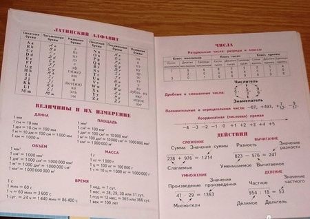 Фотография книги "Аргинская, Ивановская, Кормишина: Математика. 4 класс. Учебник. В 2-х частях. Часть 1"