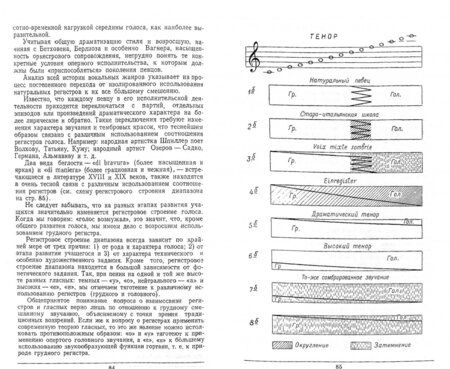 Фотография книги "Аспелунд: Развитие певца и его голоса. Учебное пособие"