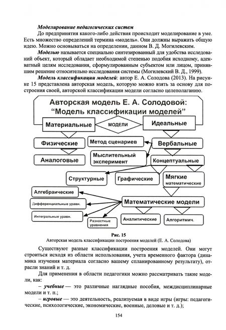 Фотография книги "Атаманова: Педагогика. Сборник задач. Учебное пособие"