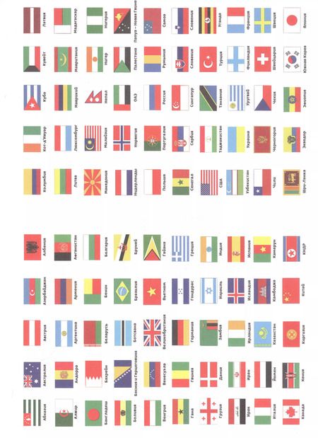 Фотография книги "Атлас мира"