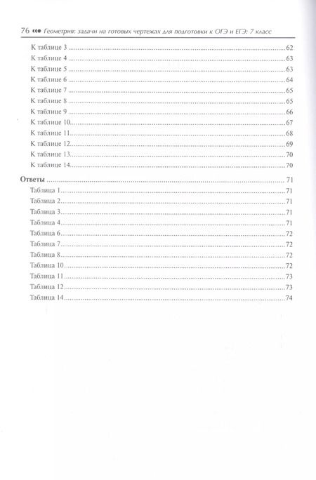 Фотография книги "Балаян, Балаян: Геометрия:задачи на готовых чертежах: 7 класс"