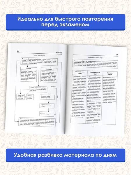 Фотография книги "Баранов, Артасов, Мельникова: История. Готовимся к ОГЭ за 30 дней"