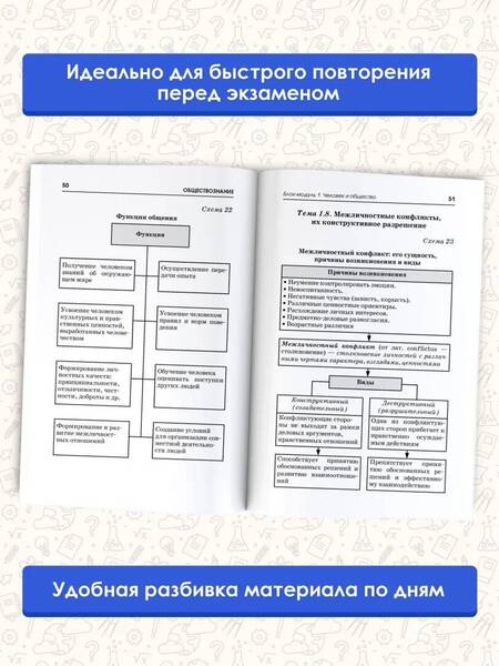 Фотография книги "Баранов: Обществознание. Готовимся к ОГЭ за 30 дней"