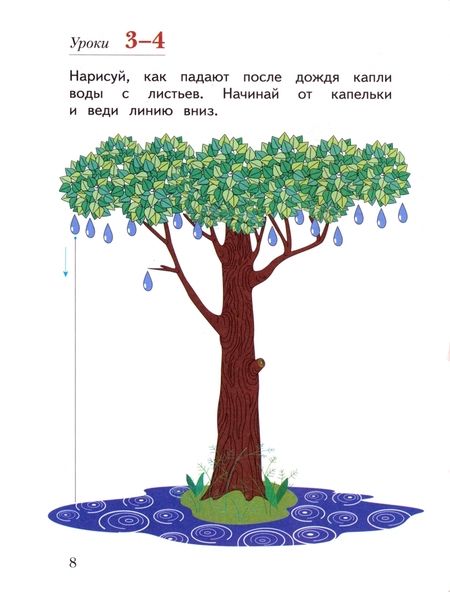 Фотография книги "Безруких, Кузнецова: Прописи. 1 класс. В 3-х частях. ФГОС"