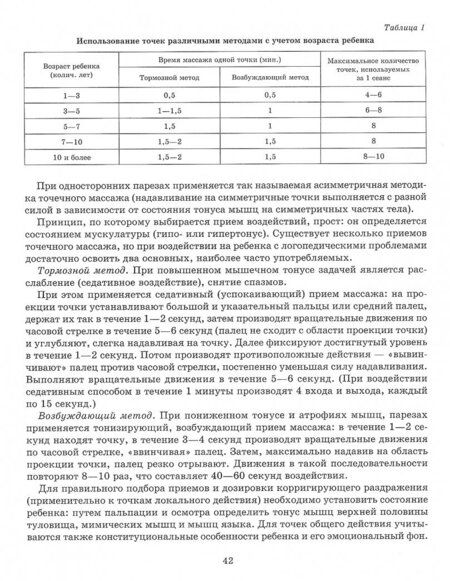 Фотография книги "Блыскина, Кашина: Логопедический массаж. Комплексный подход к коррекции речевой патологии у детей"