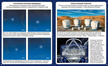 Фотография книги "Бомон, Гийоре: Звёздное небо"