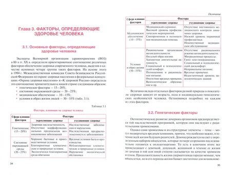 Фотография книги "Боровец, Айзман: Основы здорового образа жизни. Учебное пособие"