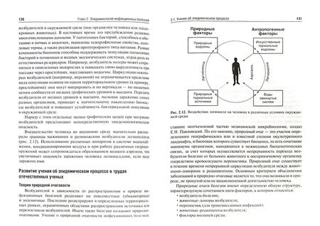 Фотография книги "Брико, Покровский: Эпидемиология. Учебник"