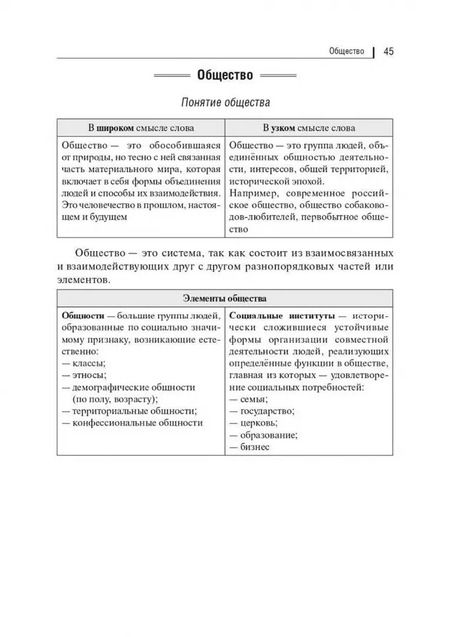 Фотография книги "Чернышева, Рубова: ЕГЭ Обществознание. Составное задание высокого уровня сложности. Подготовка доклада по заданной теме"